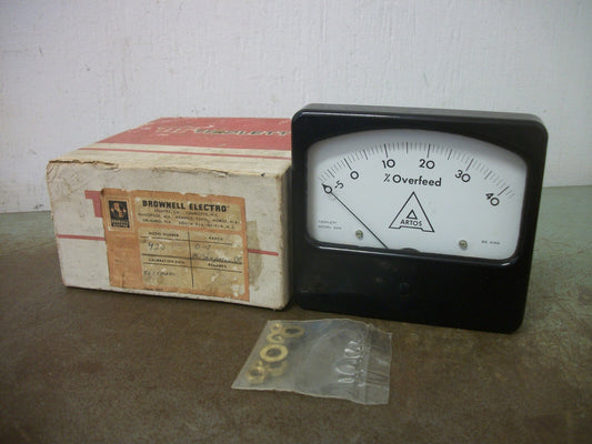 TRIPLETT ARTOS % OVERFEED PANEL METER MODEL 420 NIB