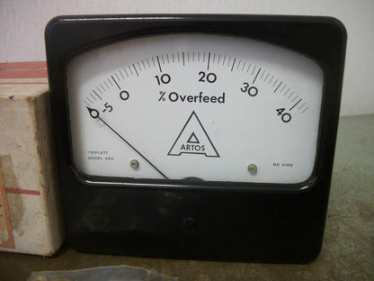 TRIPLETT ARTOS % OVERFEED PANEL METER MODEL 420 NIB